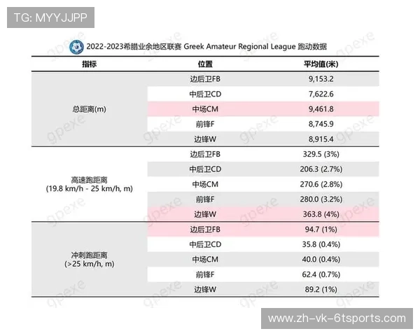 足球运动员的恢复策略与体能管理